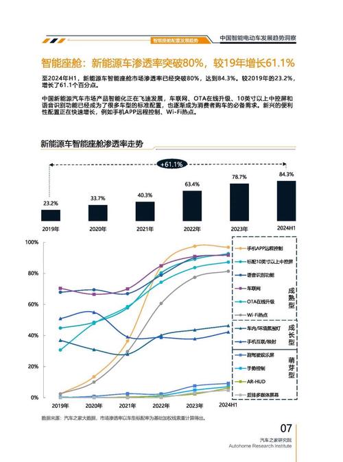 重庆198起亚对未来市场的预测，名爵汽车品牌文化的传播